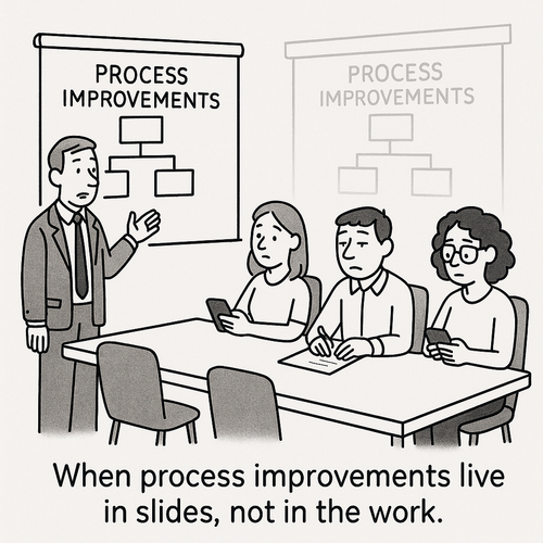Workflow automation dashboard illustrating embedded process improvements with digital SOPs and real-time feedback