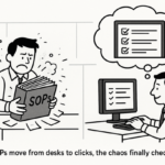 Workflow illustration showing embedded SOP checklists and prompts within CRM tools for seamless adoption