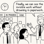 Kanban board showing workflow, work in progress limits, and task status for knowledge teams