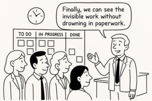 Kanban board showing workflow, work in progress limits, and task status for knowledge teams