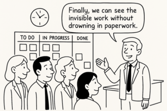Kanban board showing workflow, work in progress limits, and task status for knowledge teams