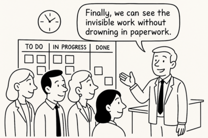 Kanban board showing workflow, work in progress limits, and task status for knowledge teams