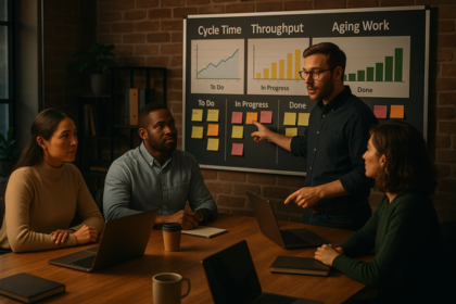 Dashboard showing Kanban metrics including cycle time, throughput, and aging work in progress for office KPI forecasting