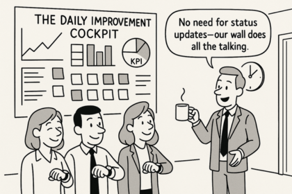 Team collaborating around a visual management wall displaying daily targets, KPIs, and workflows for continuous improvement
