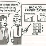 Visual representation of backlog prioritization using Cost of Delay and WSJF for improved ROI per sprint