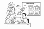 Dashboard showing Gmail and Outlook emails synced as tasks in Monday.com with SLA tracking