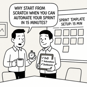 Screenshot of a Monday.com sprint template board featuring automations, Definition of Done, and burndown views for agile teams