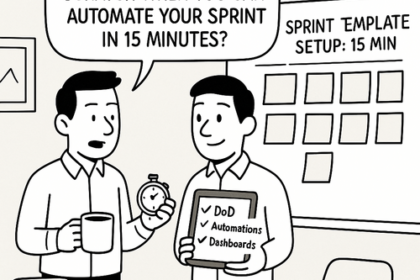 Screenshot of a Monday.com sprint template board featuring automations, Definition of Done, and burndown views for agile teams