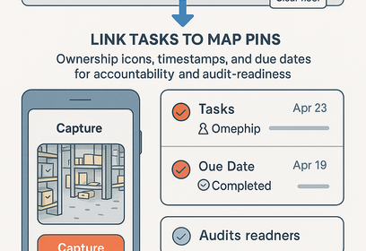 Live warehouse site map displaying pins and annotated photos for precise hazard identification and faster fixes